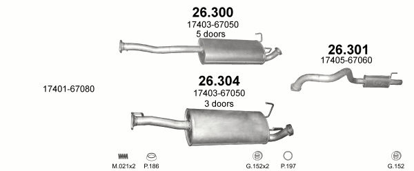 1996-2003 KW: 92